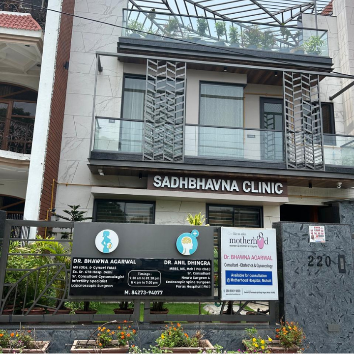 Women’s Health Clinic in Mohali